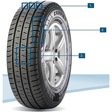Zimní pneumatika Pirelli